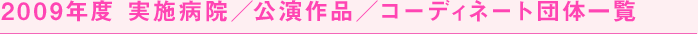 2009年度実施病院
